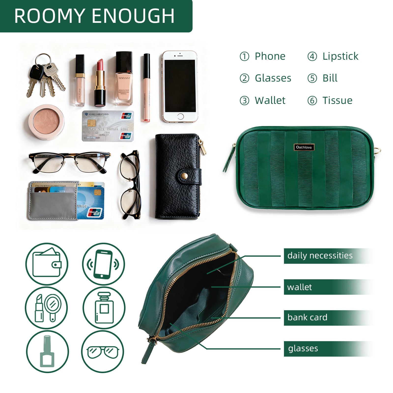 Ouchlove Remote Women Crossbody Bags